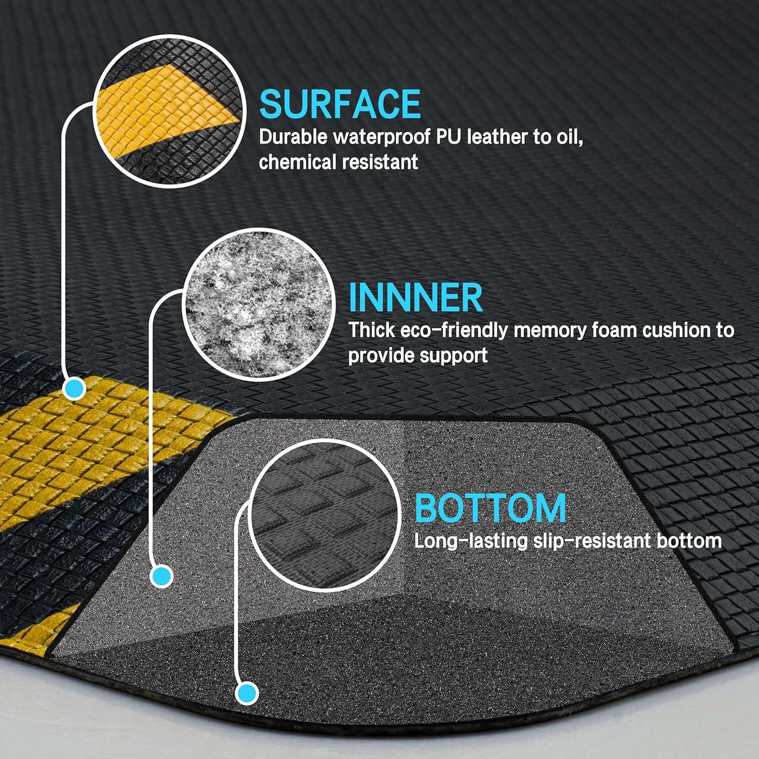 imageFEATOL Anti Fatigue Mat Industrial Ergonomic Standing Floor Mat for Work for Stand Black with Yellow Border Safety 20quot x 39quotSupport for Leg ampamp Back PainYellow Border