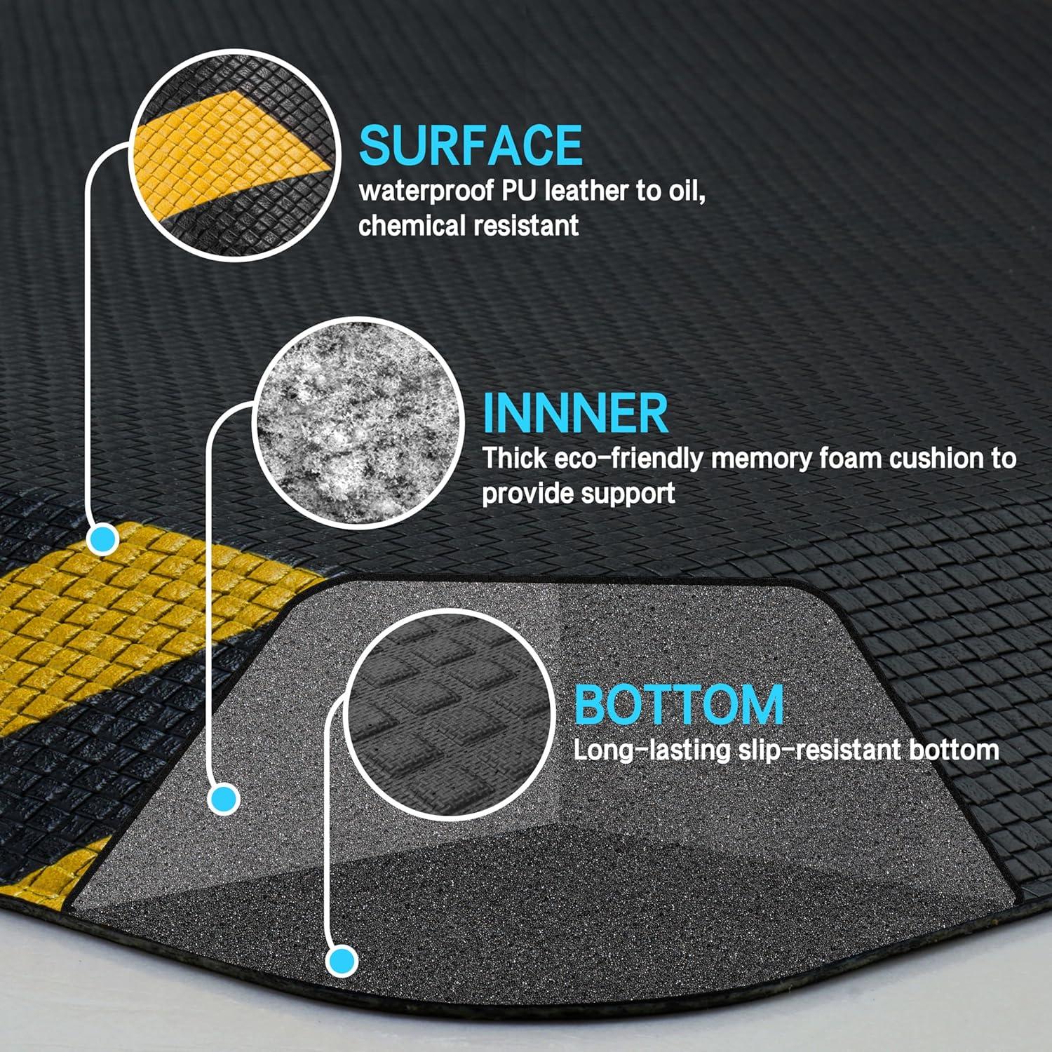 imageFEATOL Anti Fatigue Mat Industrial Ergonomic Standing Floor Mat for Work for Stand Black with Yellow Border Safety 20quot x 39quotSupport for Leg ampamp Back PainYellow Border