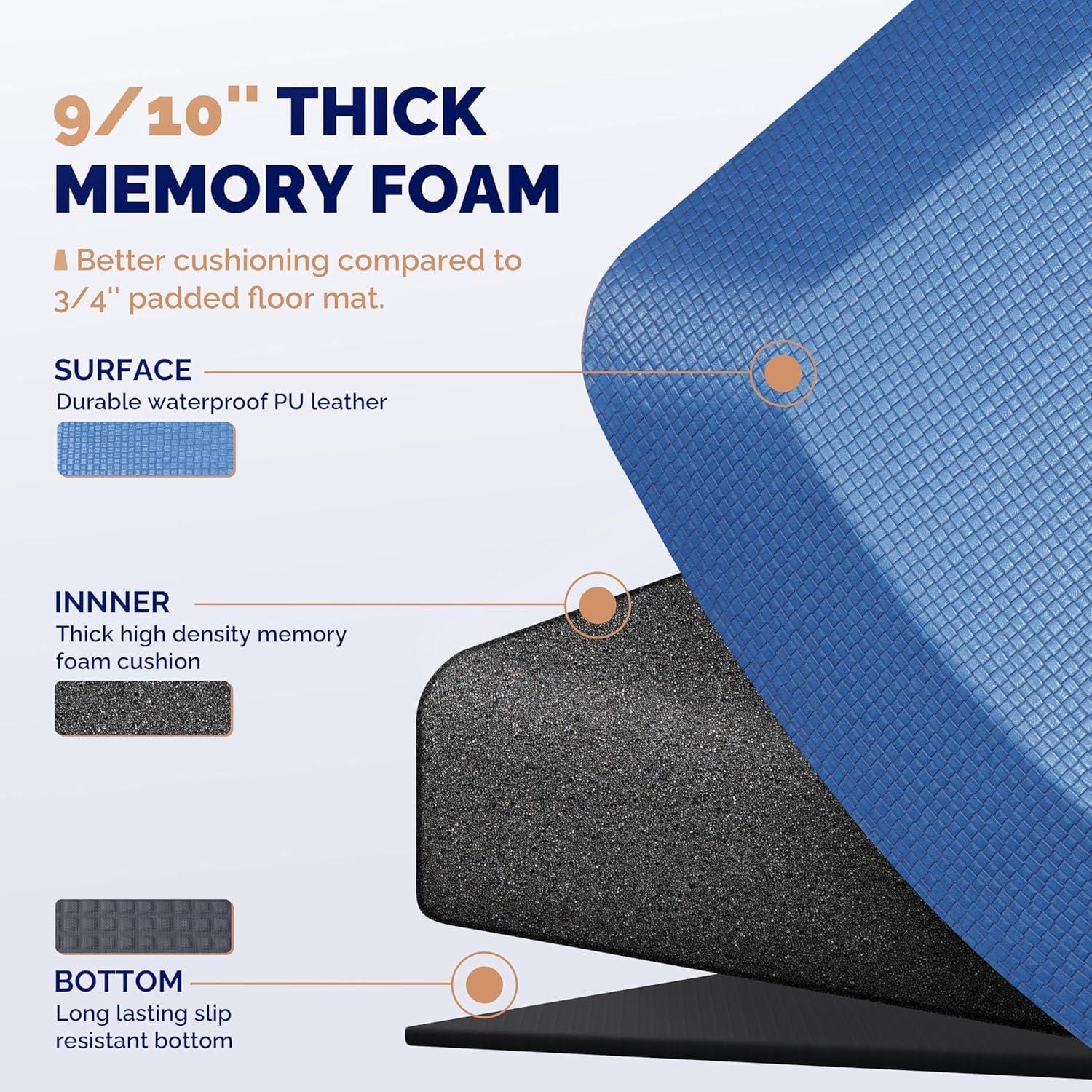 imageFEATOL Anti Fatigue Mat for Standing 910 Extra Thick Ergonomic Standing Desk Mat Comfort ampamp Durable Memory Foam Standing Mat at HomeOffice All Day 20quot x 32quot BlackBlue