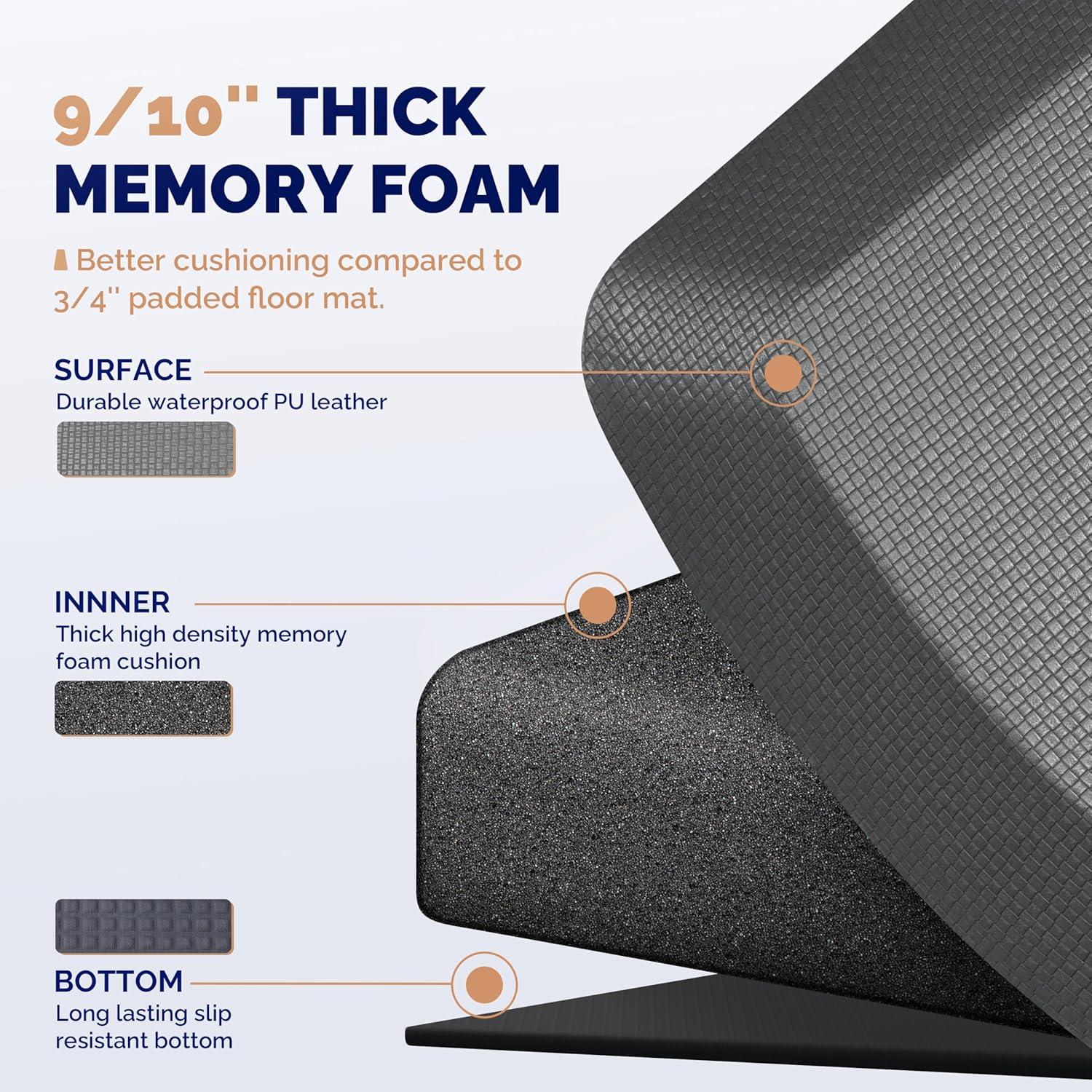 imageFEATOL Anti Fatigue Mat for Standing 910 Extra Thick Ergonomic Standing Desk Mat Comfort ampamp Durable Memory Foam Standing Mat at HomeOffice All Day 20quot x 32quot BlackGrey
