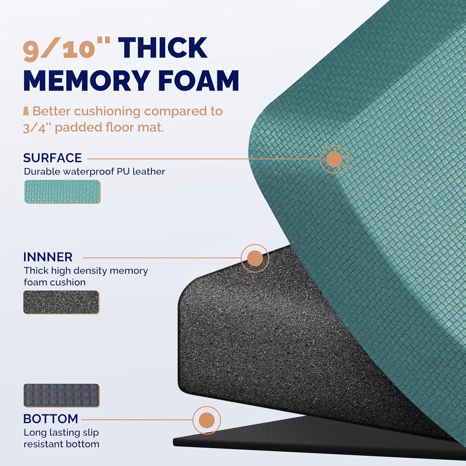 imageFEATOL Anti Fatigue Mat for Standing 910 Extra Thick Ergonomic Standing Desk Mat Comfort ampamp Durable Memory Foam Standing Mat at HomeOffice All Day 20quot x 32quot BlackGreen