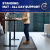 imageFEATOL Anti Fatigue Mat for Standing 910 Extra Thick Ergonomic Standing Desk Mat Comfort ampamp Durable Memory Foam Standing Mat at HomeOffice All Day 20quot x 32quot BlackGrey